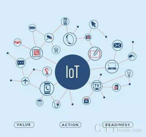 物聯網技術給配電網插上翅膀